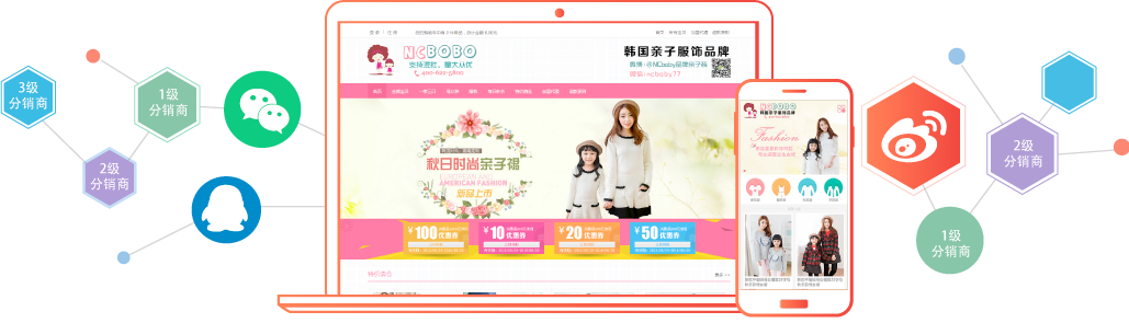 二維碼分銷 二維碼分銷