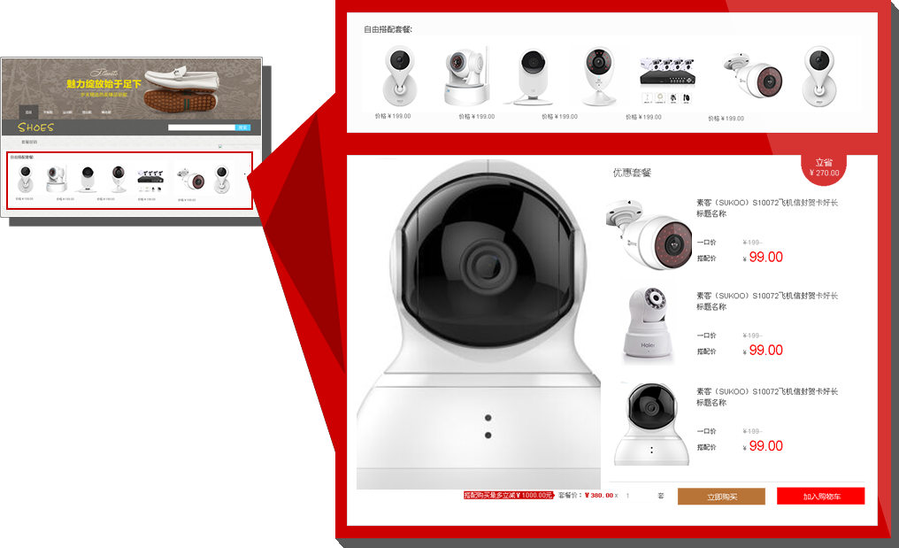 ��ȫ���o�ИI���N����֮�����ײ�Ч���؈D