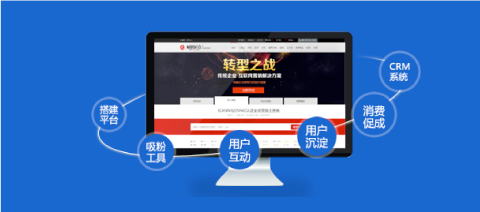 全網營銷落地解決方案